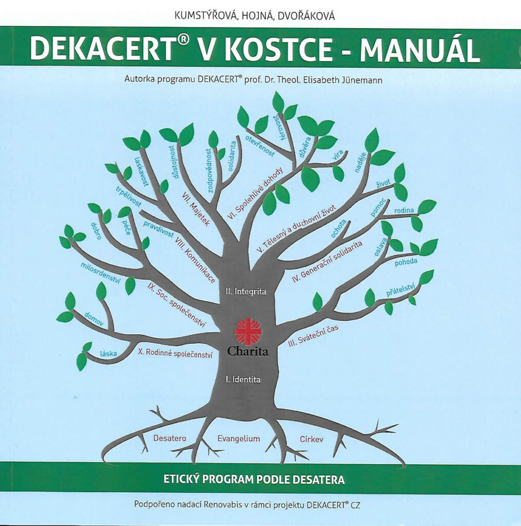 DEKACERT® V KOSTCE - MANUÁL