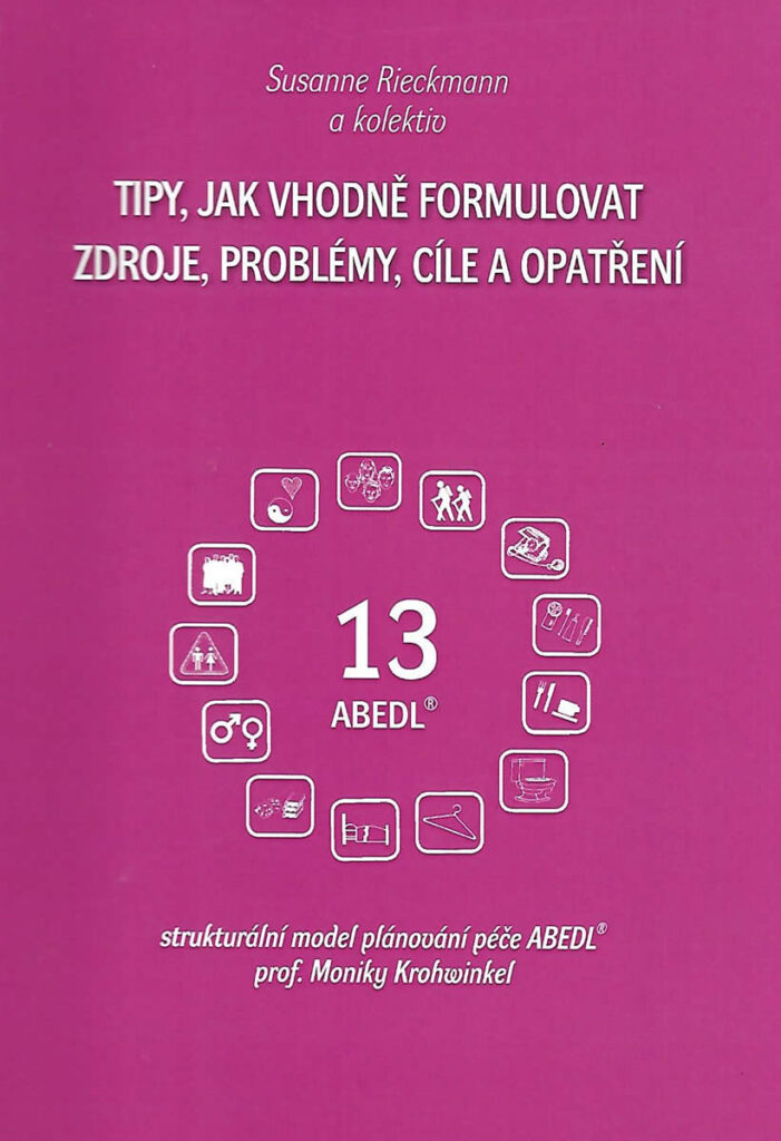 Tipy, jak vhodně formulovat zdroje, problémy, cíle a opatření